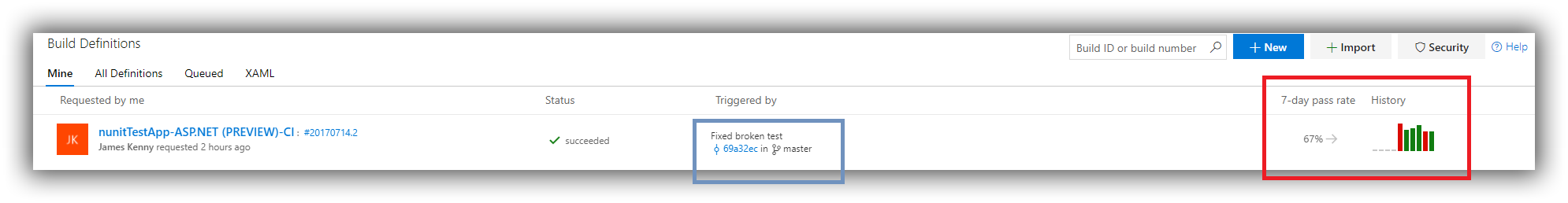 VSTS - Build Definations