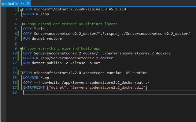 dockerfile-for-net-core-2-2